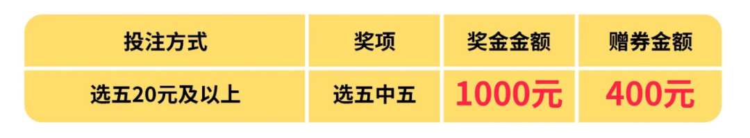 截屏2025-12-02 15.48.43.png