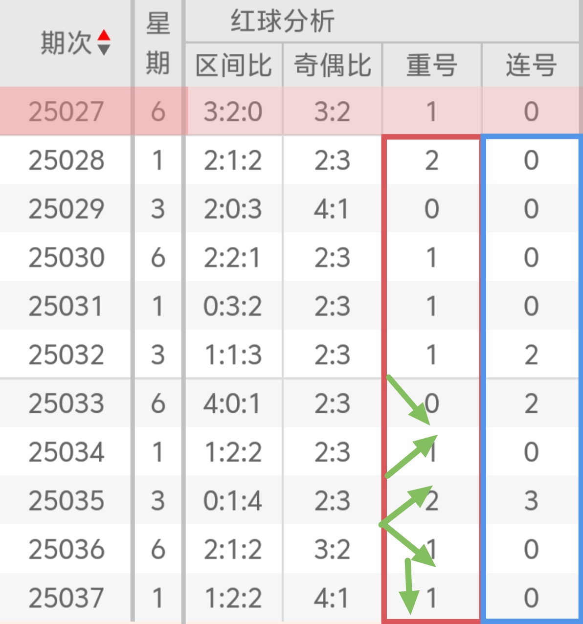 https://f.zhcnews.com/info/1744100945386e337b576-755f-47db-90fd-6835bc92c0f1.jpg