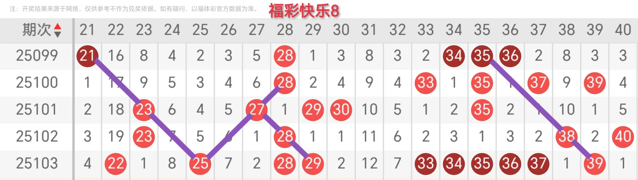 https://f.zhcnews.com/info/174546746491914766daf-8d2b-43c3-889d-3123df9b949f.jpg