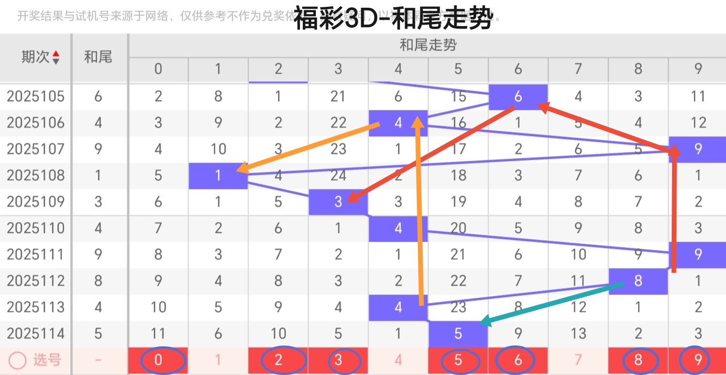 https://f.zhcnews.com/info/1746374191797e5bfd586-c5d9-4f23-8a73-69dbb94eaab9.jpg