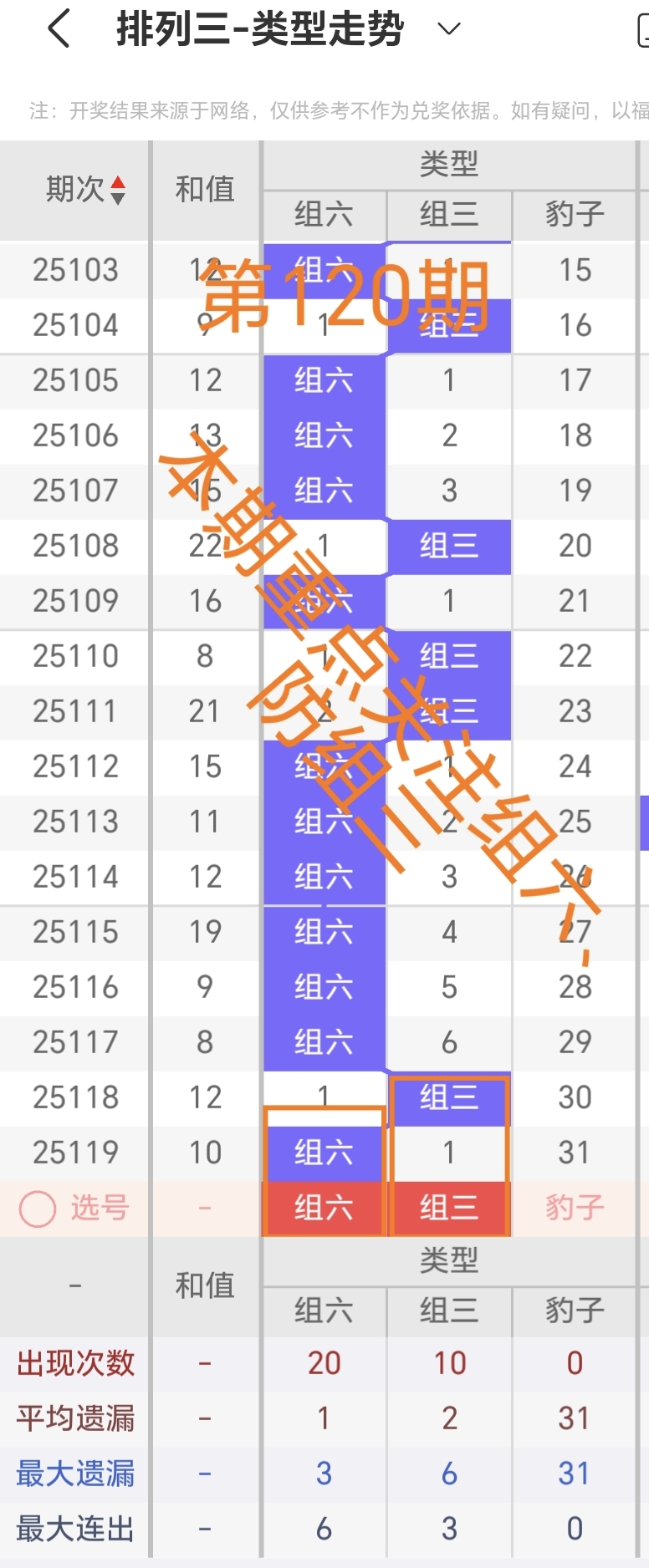 https://f.zhcnews.com/info/1746849486278097b72b1-6da5-48ec-908f-41c961d5837f.jpg