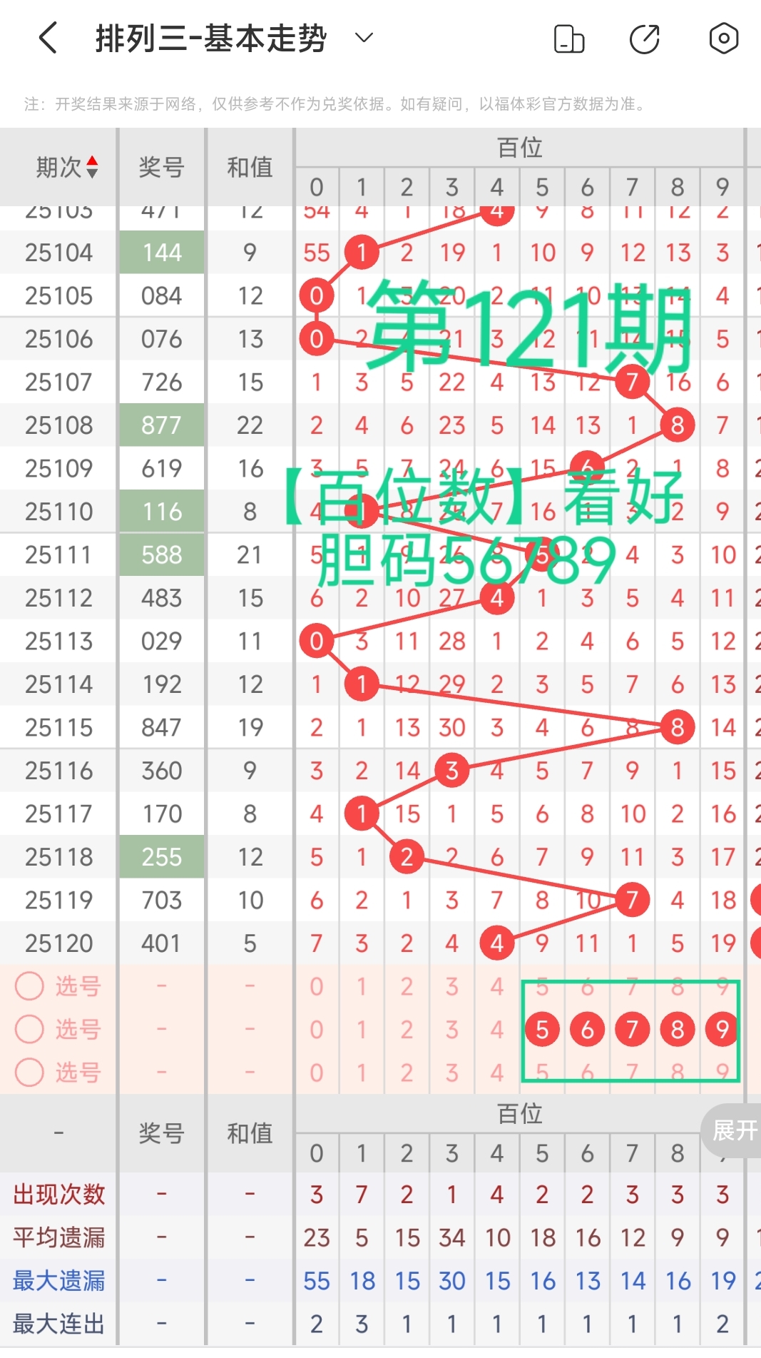 https://f.zhcnews.com/info/1746949311124e04d8804-11b2-45ff-ad61-51af3881ec6f.jpg
