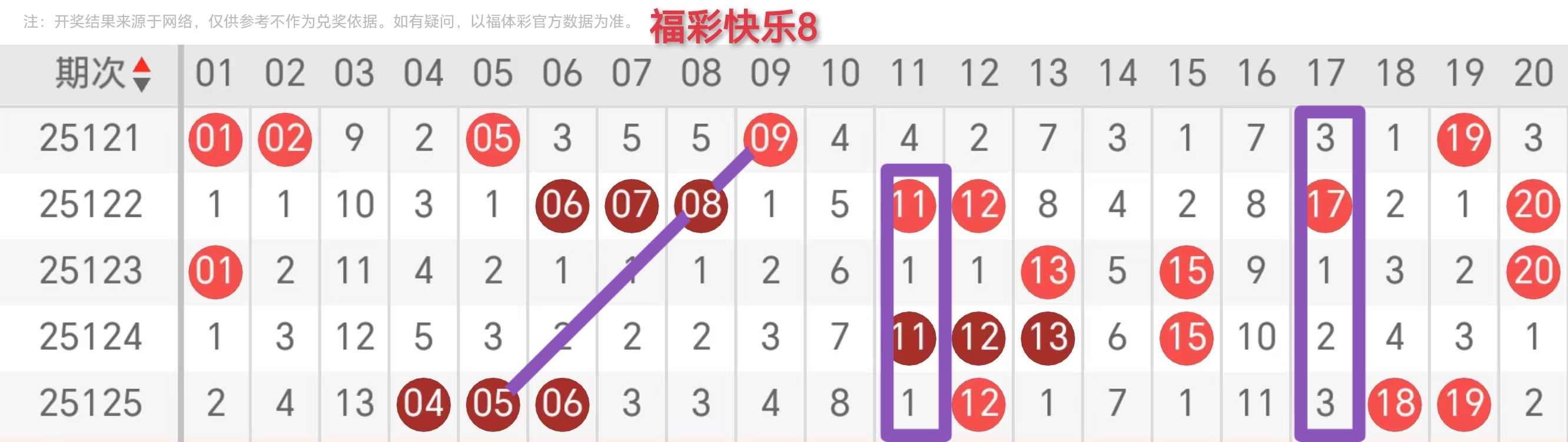 https://f.zhcnews.com/info/1747368700805e4b8515c-9f57-489f-bcdd-f68d52e48014.jpg