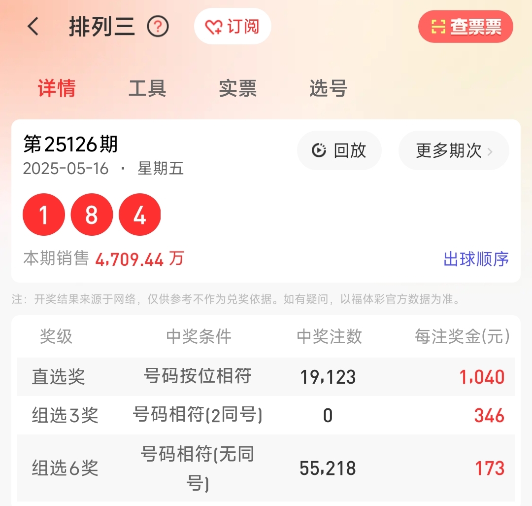 https://f.zhcnews.com/info/1747441110919e04ba052-2577-4c6e-8414-52ca0e10fa1f.jpg