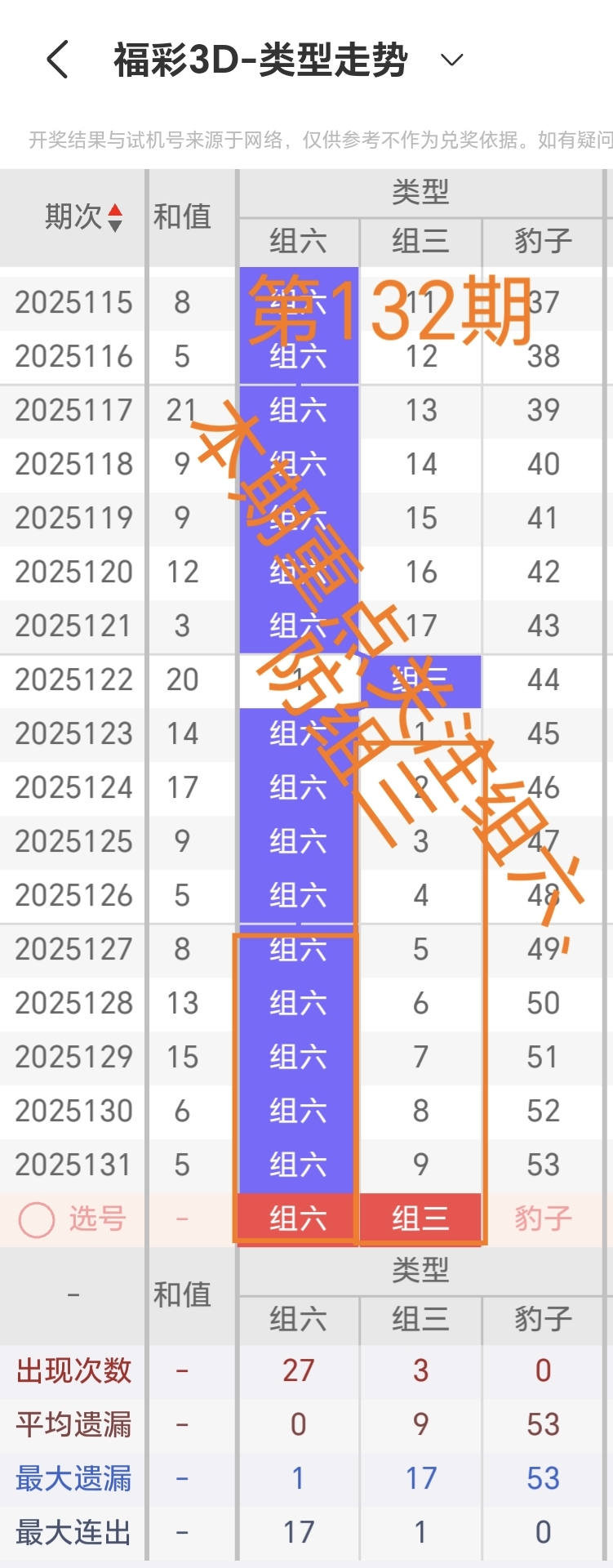 https://f.zhcnews.com/info/1747886999230093f1ff6-77a2-42c3-b715-b751f2e1ebf6.jpg