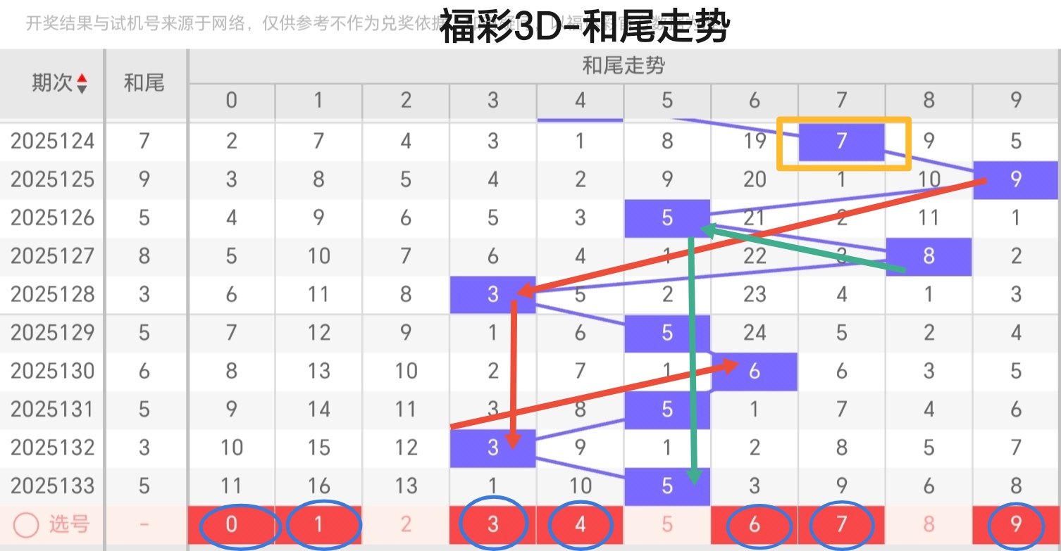 https://f.zhcnews.com/info/1748062203811c97dec9d-4946-4954-b142-c24dbe66c860.jpg