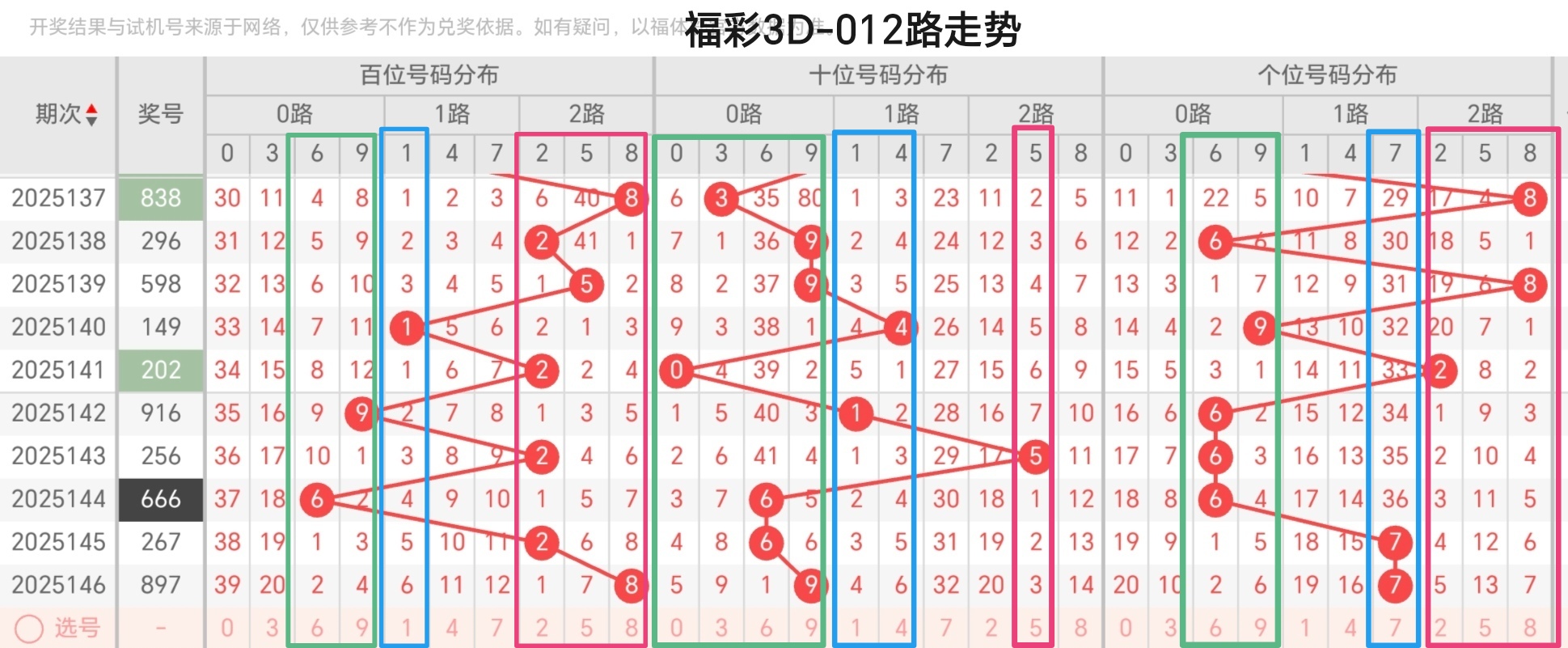 https://f.zhcnews.com/info/1749184240879281107e3-c050-4c49-975e-aa7c4785ec1e.jpg