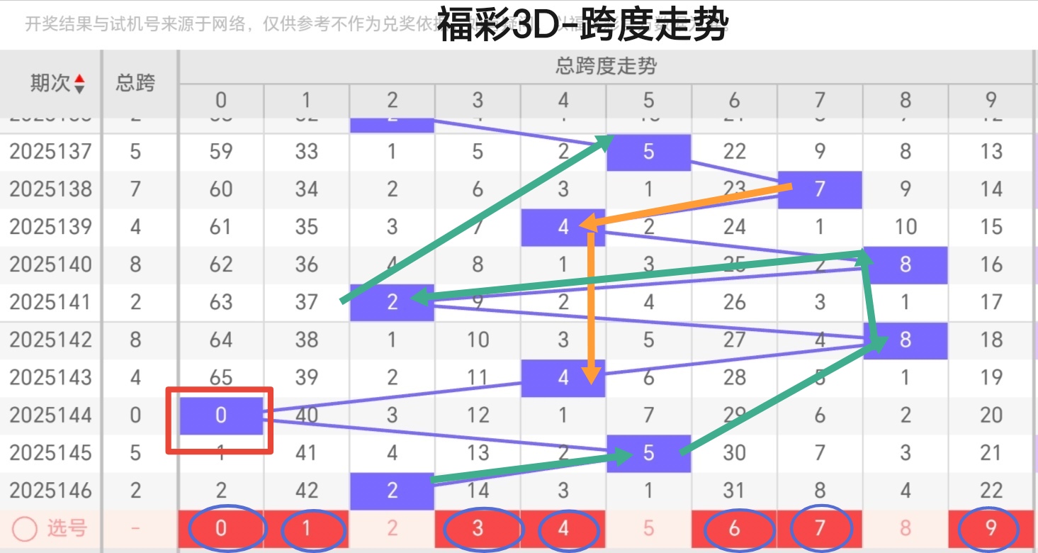 https://f.zhcnews.com/info/17491842781705caa4dbf-55f8-405a-9296-347df153a2c5.jpg