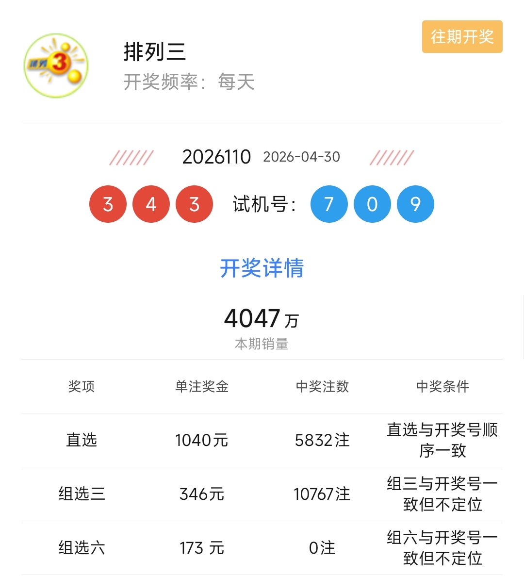 https://f.zhcnews.com/info/1777598468095f9d91289-7471-46ba-a90a-798c3411eb26.jpg