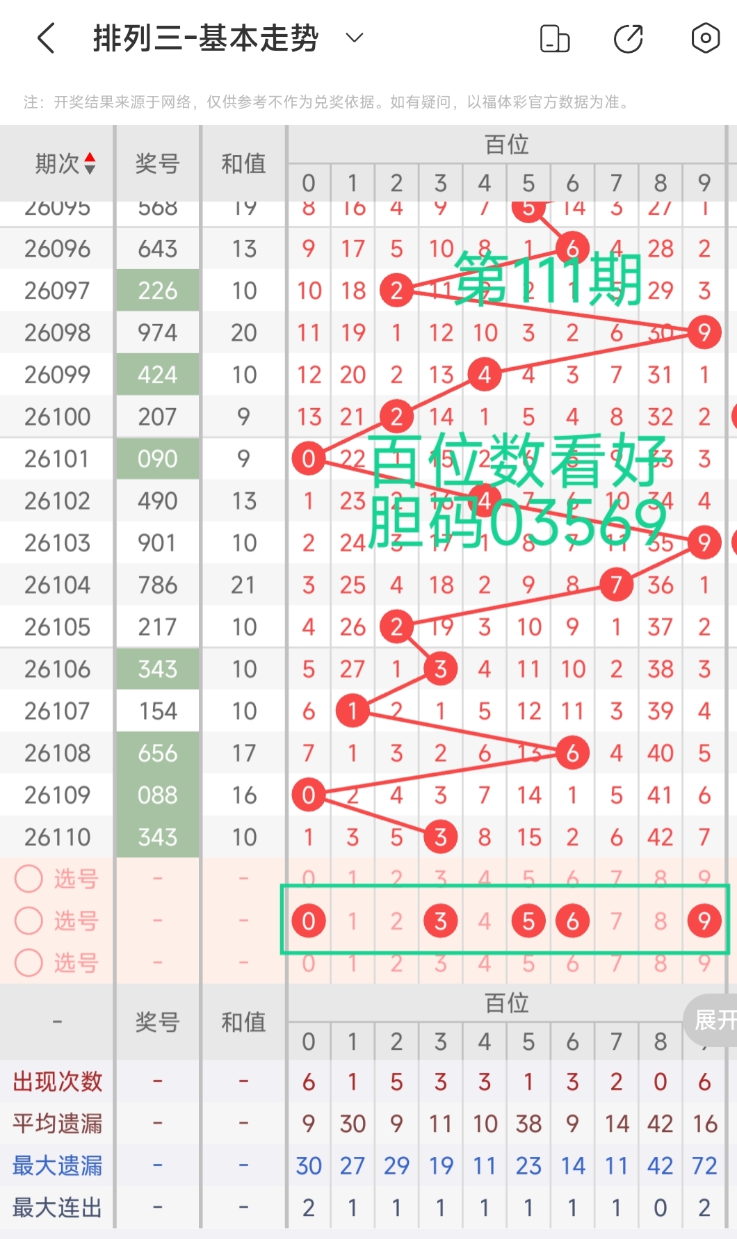 https://f.zhcnews.com/info/1777598497115606f8c7b-3421-4e4c-ad39-ebab6a281cf7.jpg