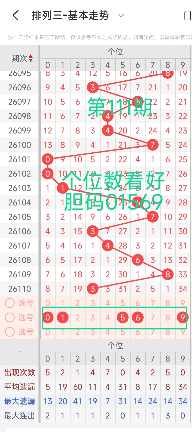 https://f.zhcnews.com/info/177759854464143d5d191-348f-4b03-af87-e2df12eced1b.jpg