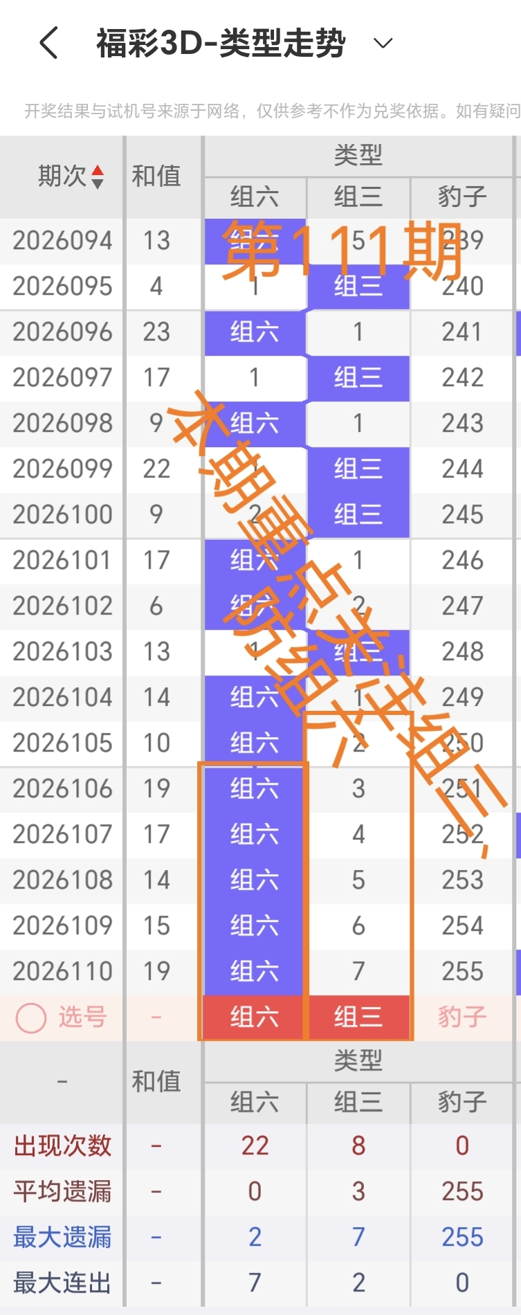 https://f.zhcnews.com/info/177760625550820bd7cb5-b3b2-4907-a3df-6eac8201bf8c.jpg