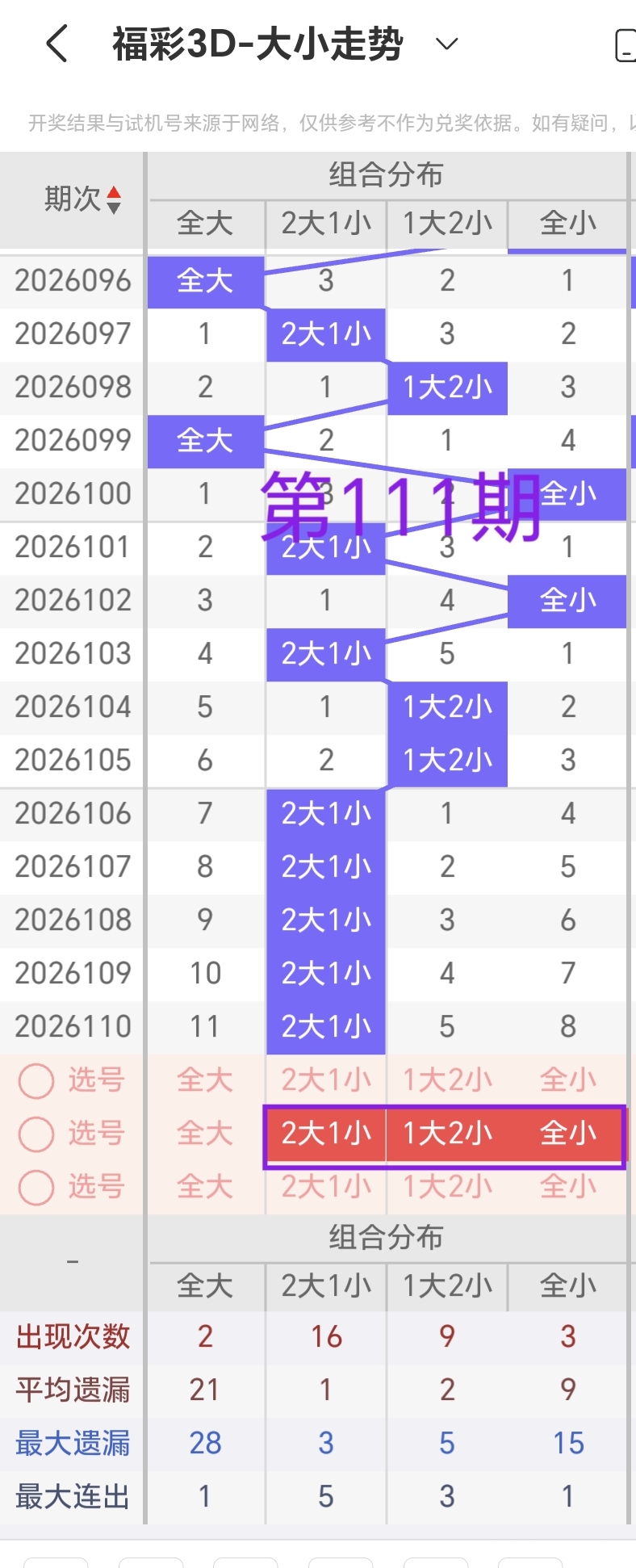 https://f.zhcnews.com/info/1777606288992c9723a8b-33a3-472d-8e6d-910aecdaaf61.jpg