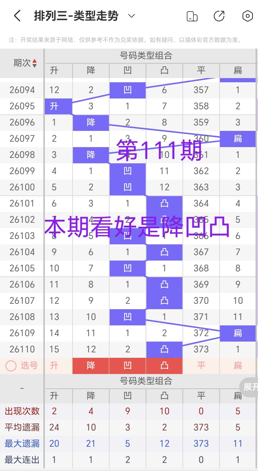 https://f.zhcnews.com/info/17776094513777717960a-18bf-4fb3-b725-cd184e75d749.jpg