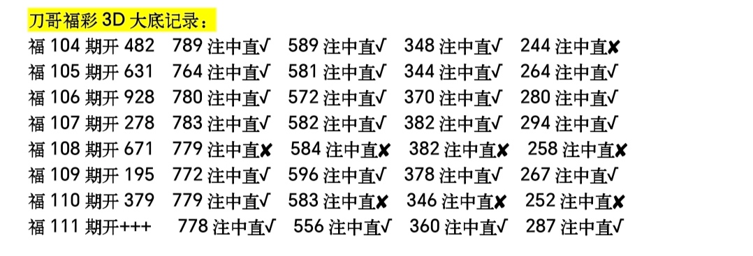 https://f.zhcnews.com/info/177761281369836ef243e-ae58-4ca6-9e89-897d745cae0c.jpg