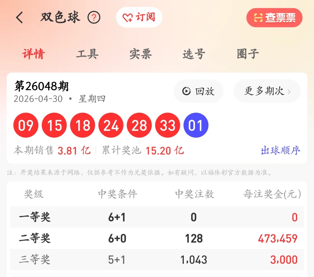https://f.zhcnews.com/info/1777623536450cbaa0cbf-65e4-4bfc-83ff-5fdfbb9cdf28.jpg