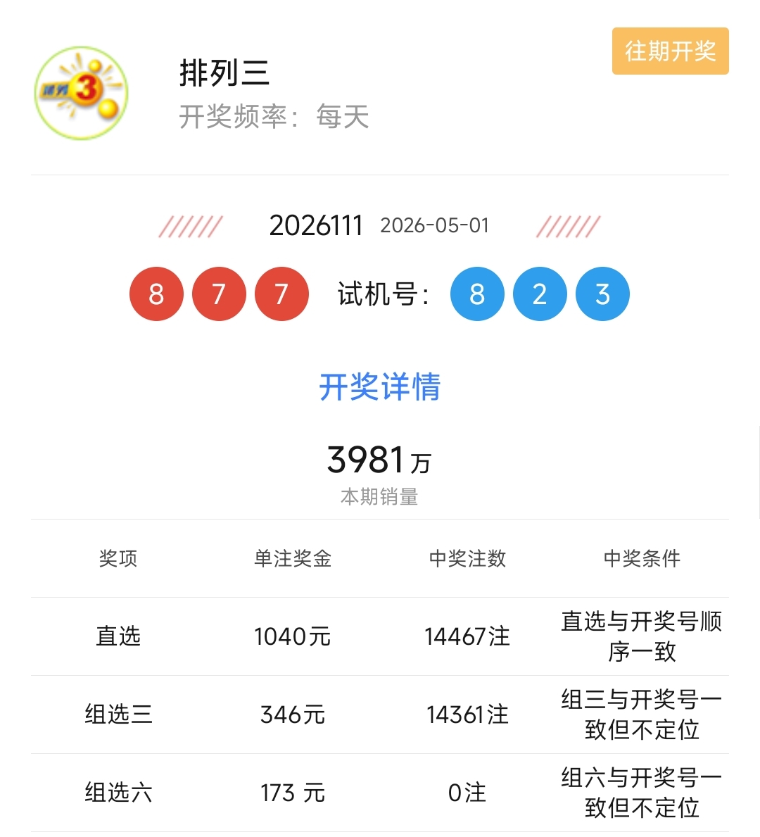 https://f.zhcnews.com/info/17776862671350157633a-1367-40a8-959a-505d37a92e02.jpg