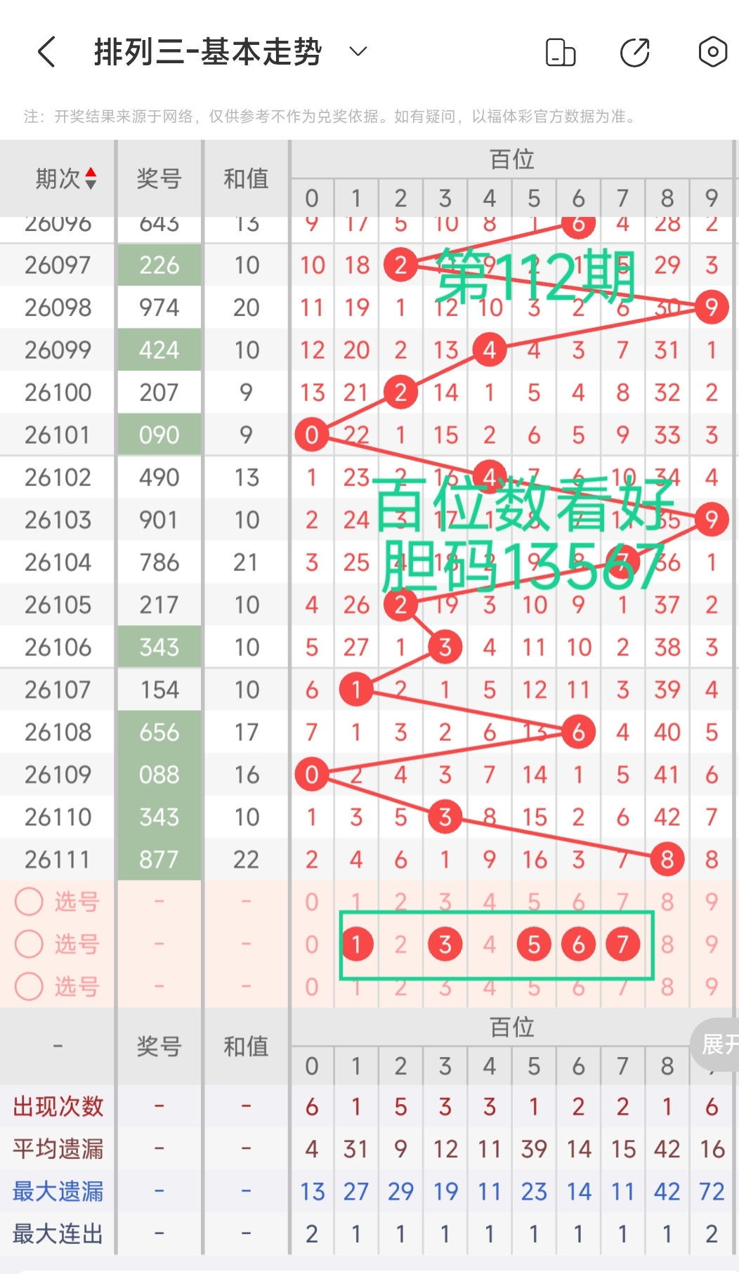 https://f.zhcnews.com/info/1777686287088f85fb68c-e260-4ae4-b8c7-f9c06830596d.jpg