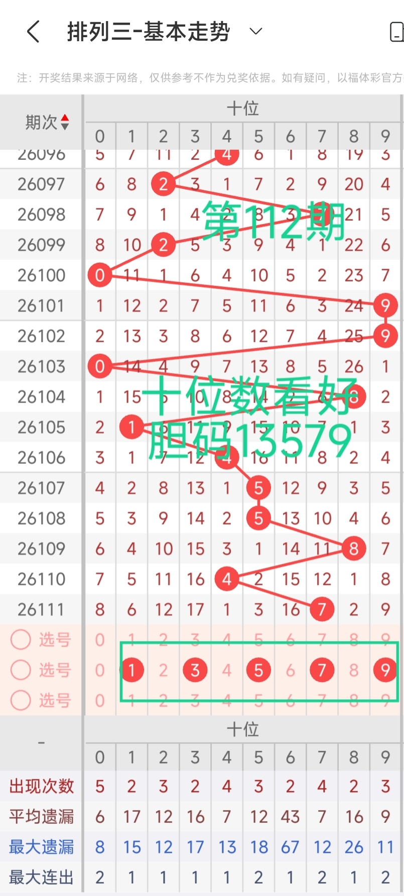 https://f.zhcnews.com/info/1777686305847c0ad8fc8-17f8-4f7c-a41f-95e08bfbb511.jpg