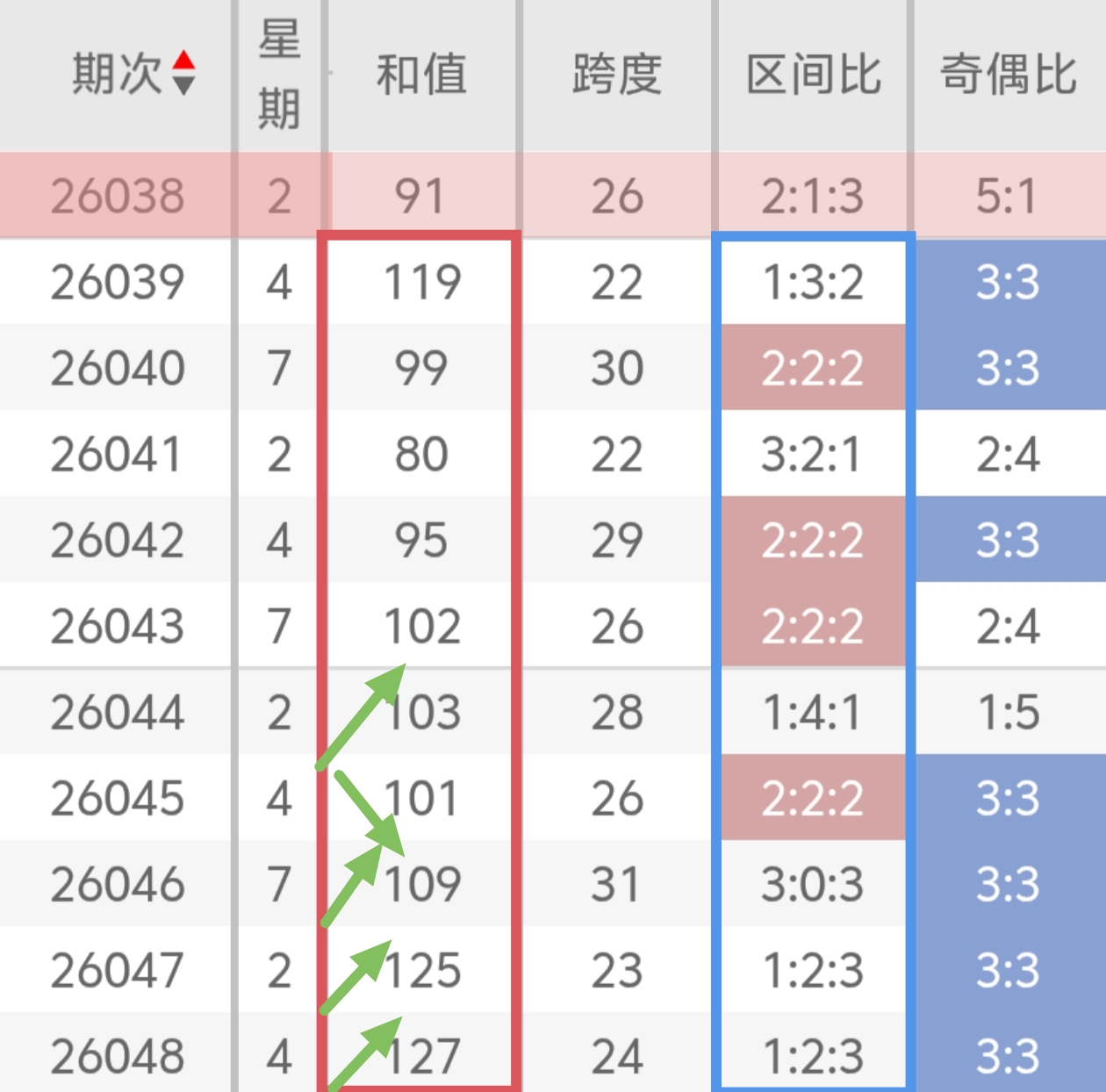 https://f.zhcnews.com/info/1777700695176d08638ce-4a15-473a-a2e8-a0d138476e6b.jpg