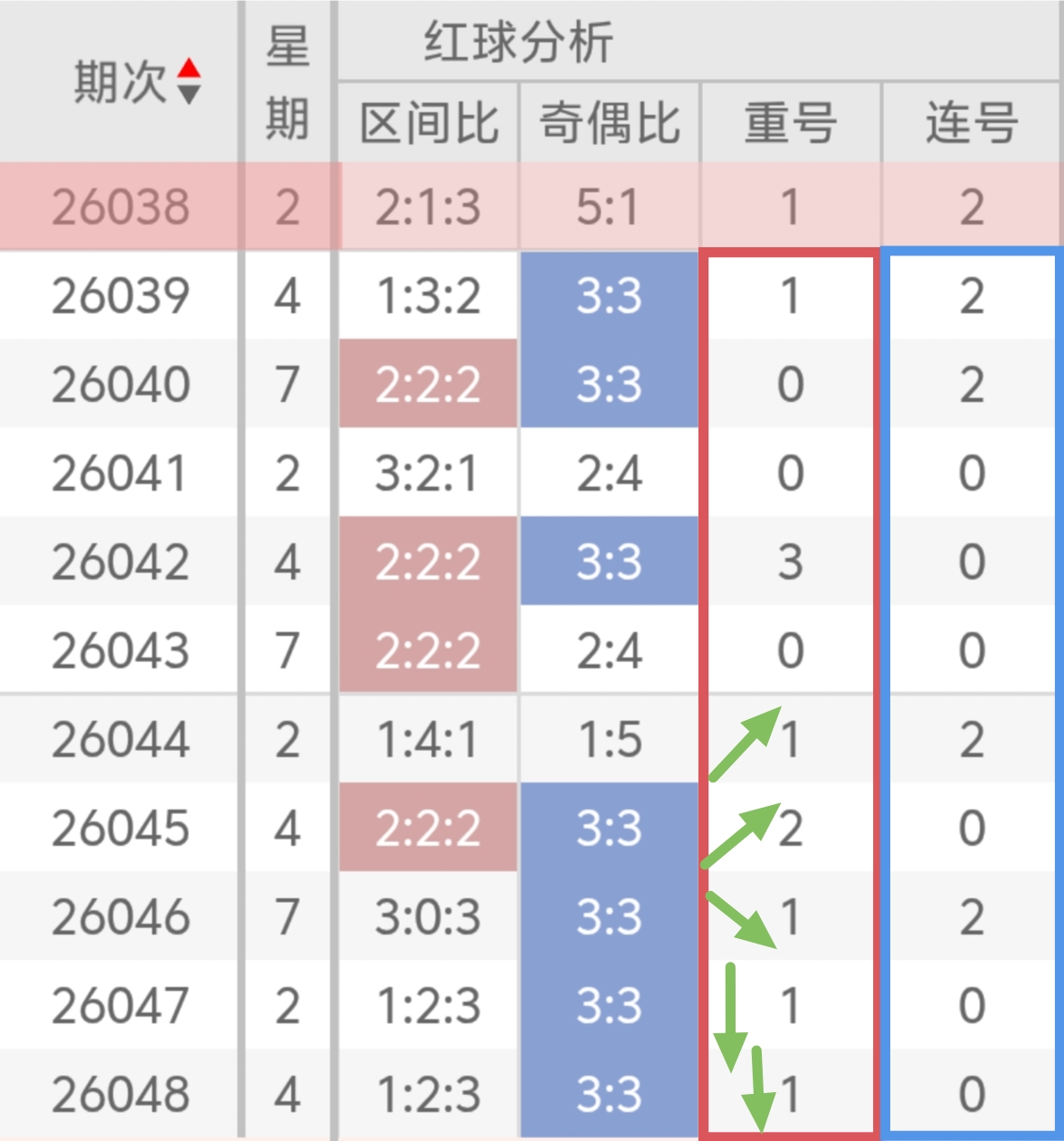 https://f.zhcnews.com/info/1777700736373db2c9717-2ca7-4c97-a325-47f3e96e5f5f.jpg