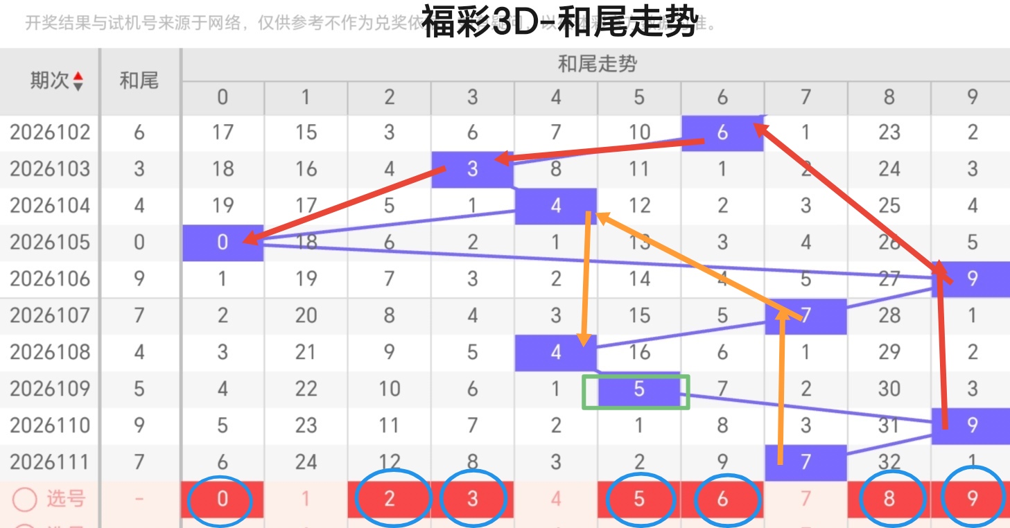 https://f.zhcnews.com/info/1777705405075bb0ed8e9-25d7-49b1-b29d-f17eca0b3df2.jpg