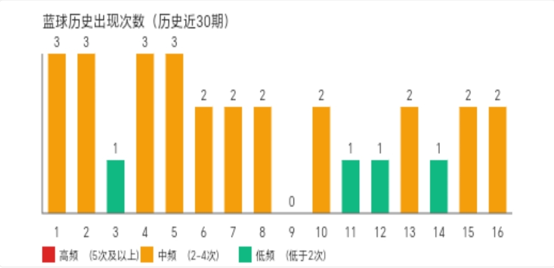 https://f.zhcnews.com/info/17777095917544ed268b4-0043-4392-bf8e-6ca2d7c51a2c.jpg