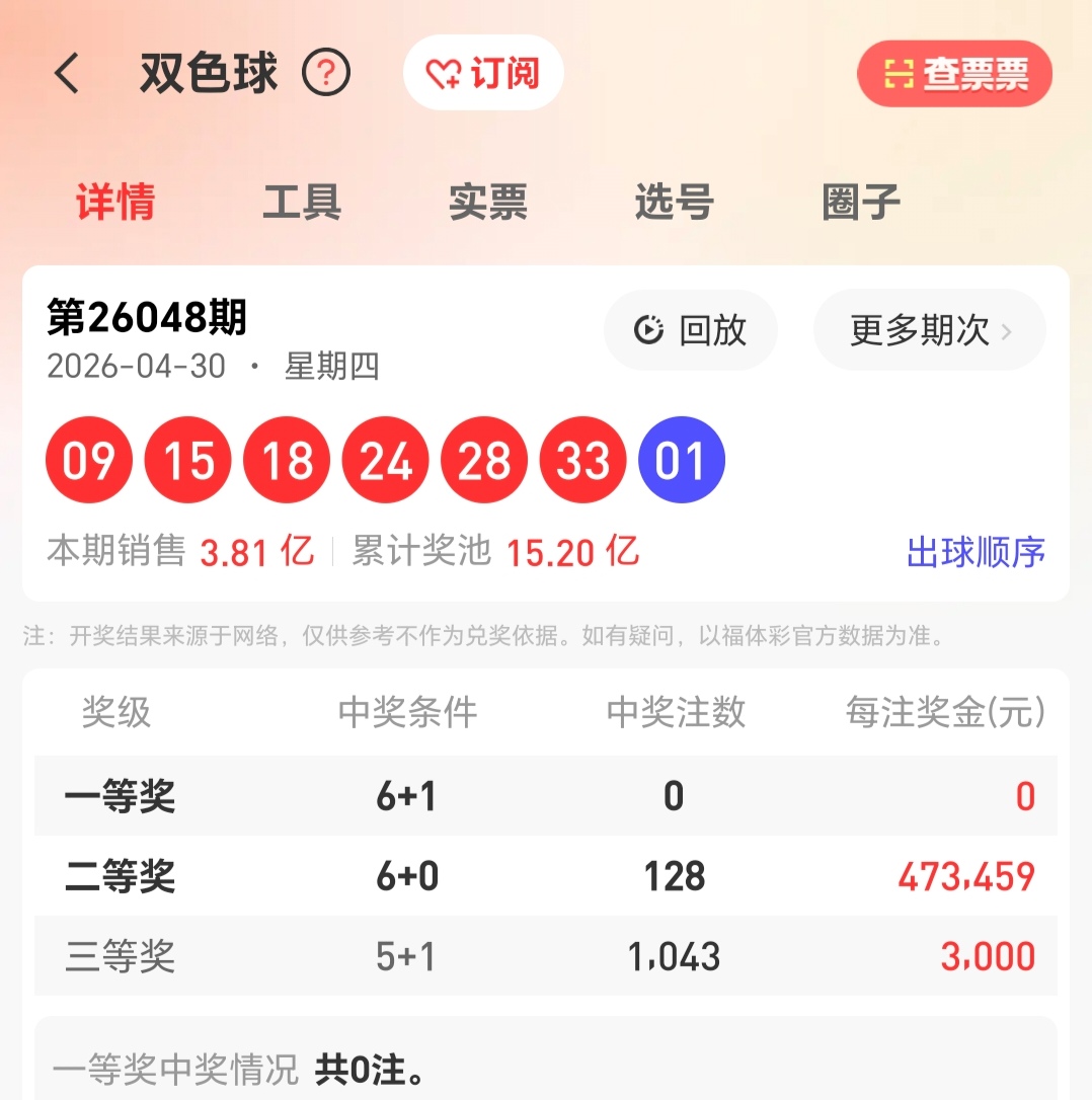 https://f.zhcnews.com/info/1777711467229387aaf1a-5e8c-4896-9797-86f1a25e8714.jpg