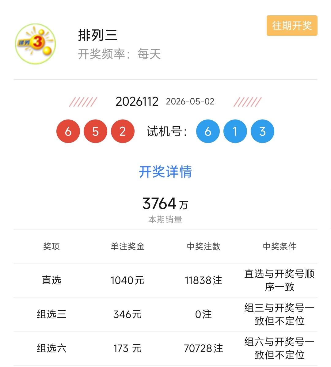 https://f.zhcnews.com/info/17777743959386cf0480e-5088-46e9-aee5-96e182664414.jpg