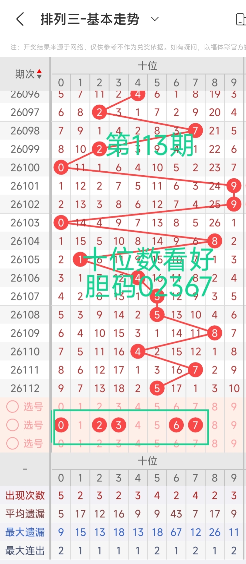 https://f.zhcnews.com/info/1777774412853b2237f08-20b6-43b2-b862-13f26490f74f.jpg