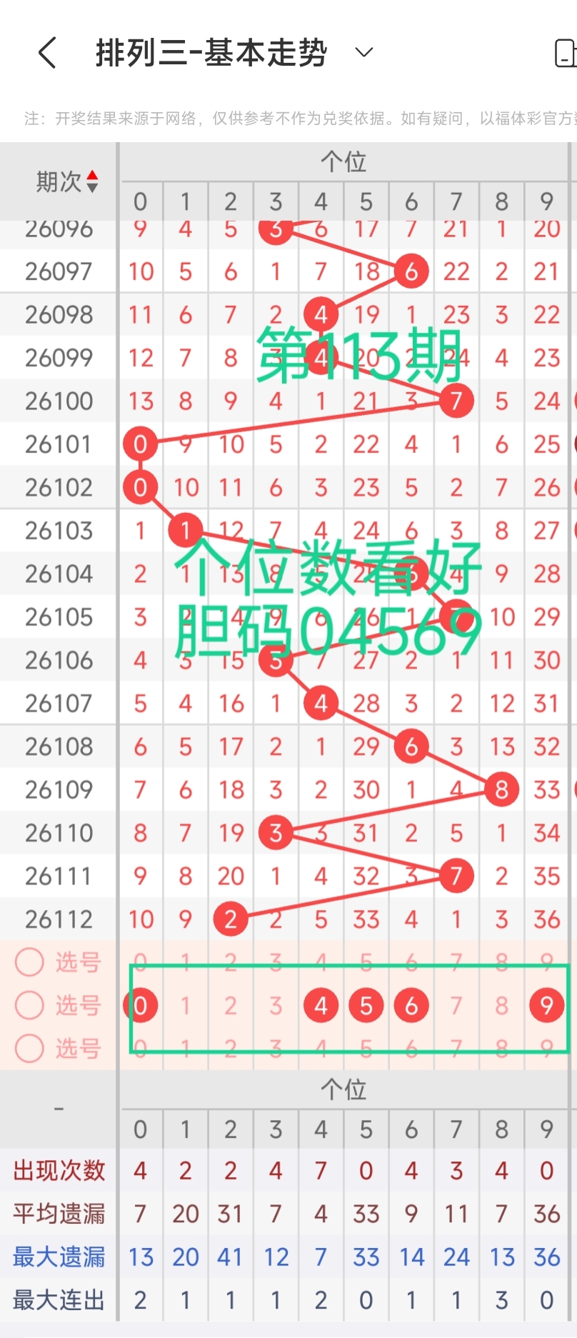 https://f.zhcnews.com/info/1777774421389dc769f27-9118-4c0b-a66a-9e8c0900795f.jpg