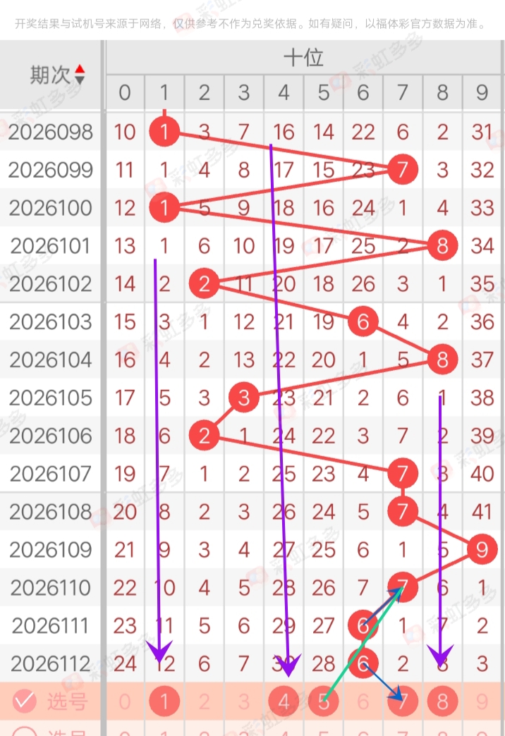 https://f.zhcnews.com/info/1777780364939d3850d80-5df1-470d-b2fd-d8cf42a761c0.jpg
