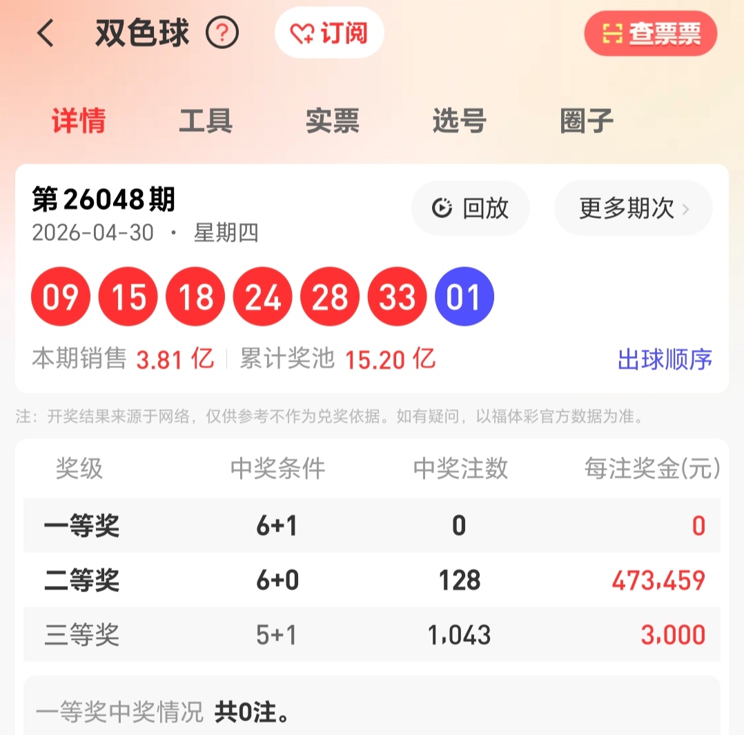 https://f.zhcnews.com/info/17777850638329c6d9539-d7a6-4ca6-a1c3-ab3d4aea04f4.jpg