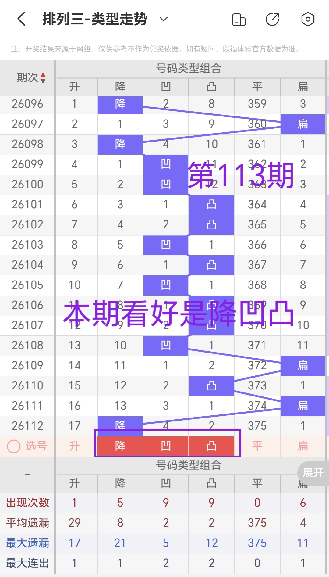 https://f.zhcnews.com/info/1777788647687cc8b4086-392c-4f5f-846b-735ccd0c3ad3.jpg