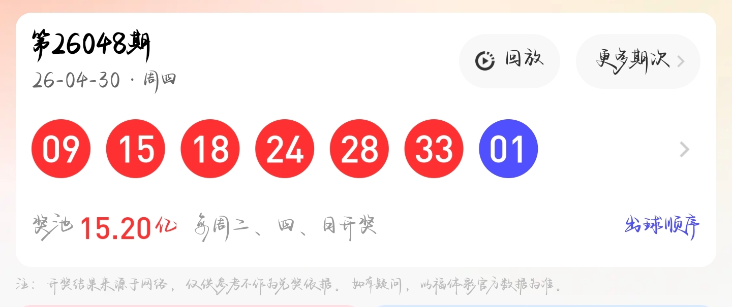 https://f.zhcnews.com/info/177779198931077918ef3-aa18-4654-a143-6158c69eeb84.jpg