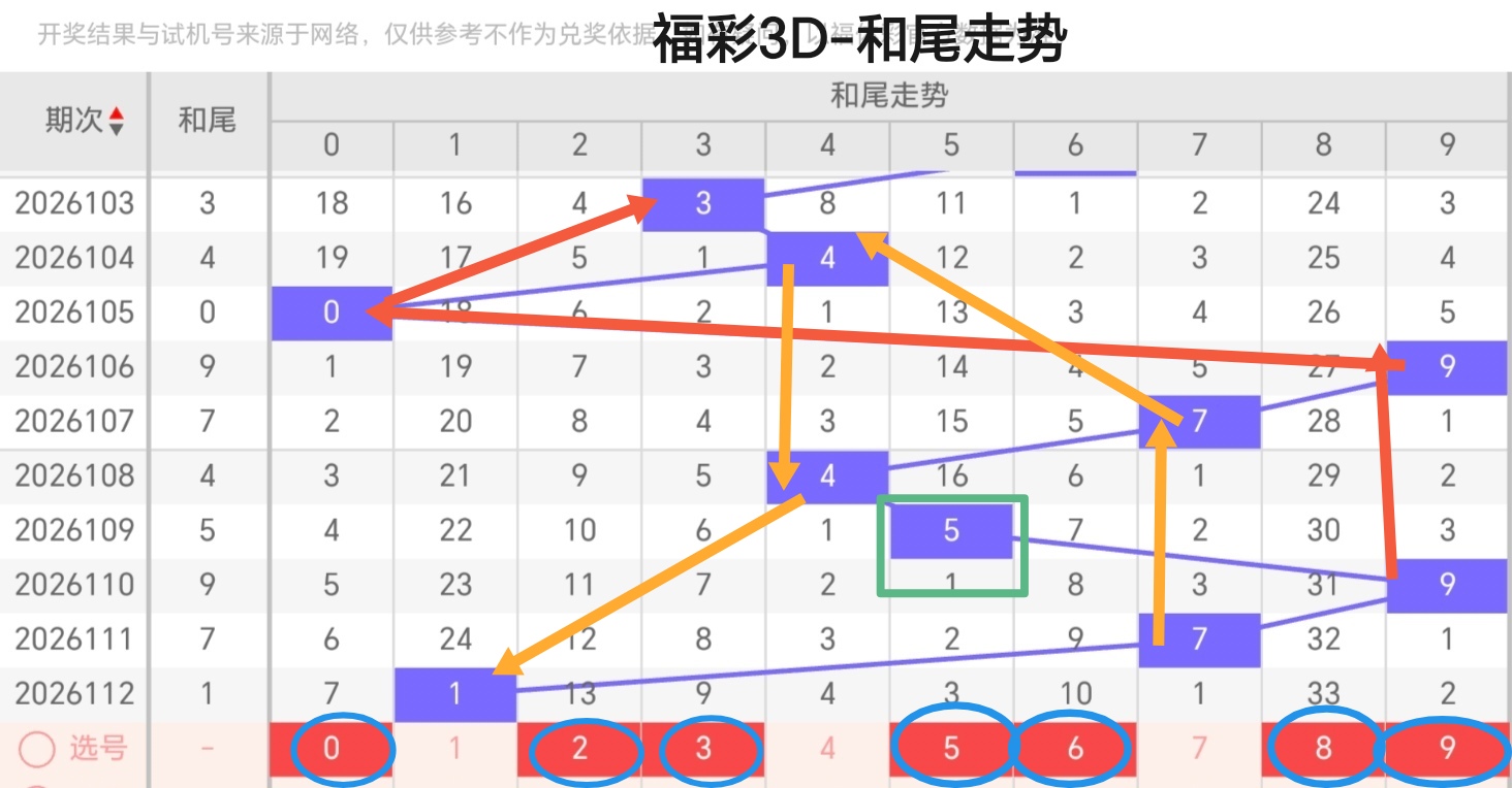 https://f.zhcnews.com/info/177779514622159c34f6e-a1f4-444a-870d-8367e9db77ca.jpg