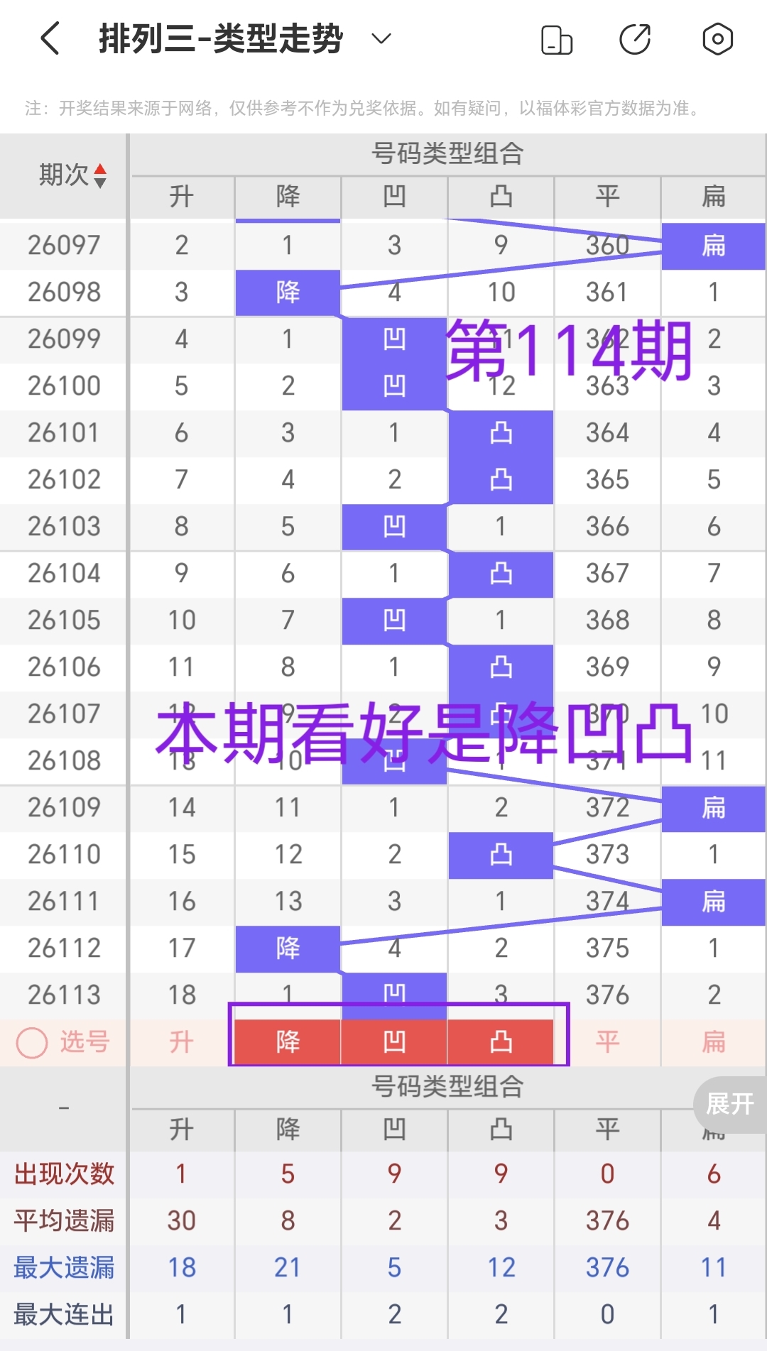 https://f.zhcnews.com/info/1777868915060f96accdc-5f9d-430b-b5b5-22341622d1f6.jpg