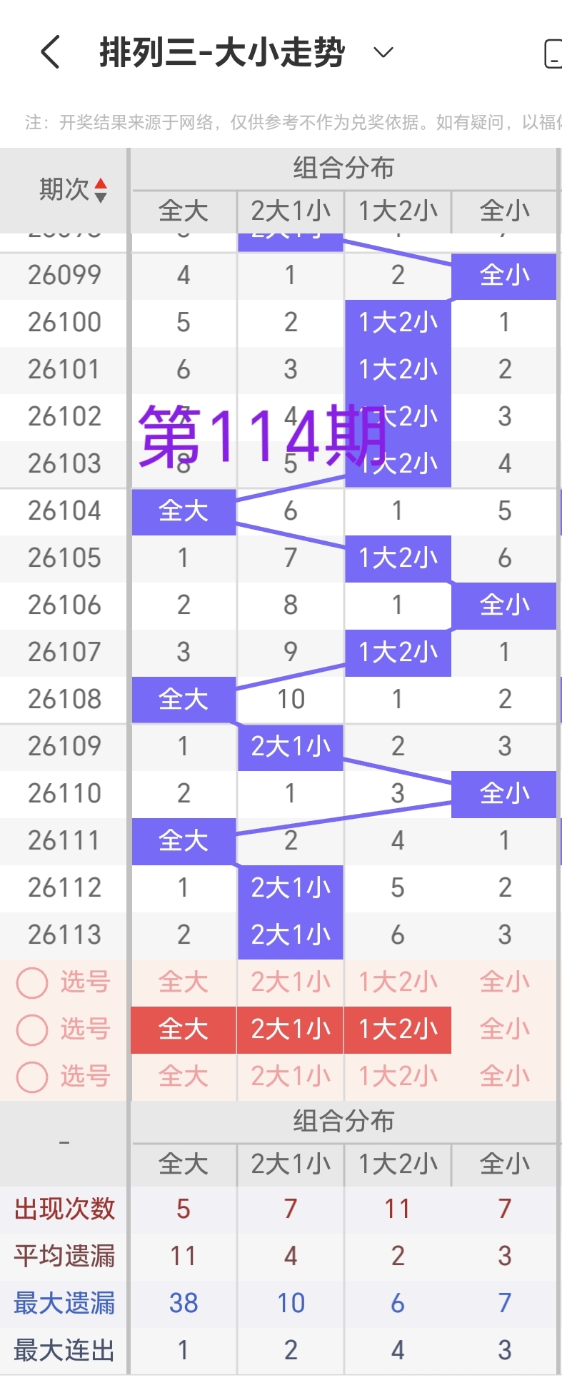 https://f.zhcnews.com/info/1777868931672ea13e8eb-0149-4da5-a30f-ee4120c66560.jpg