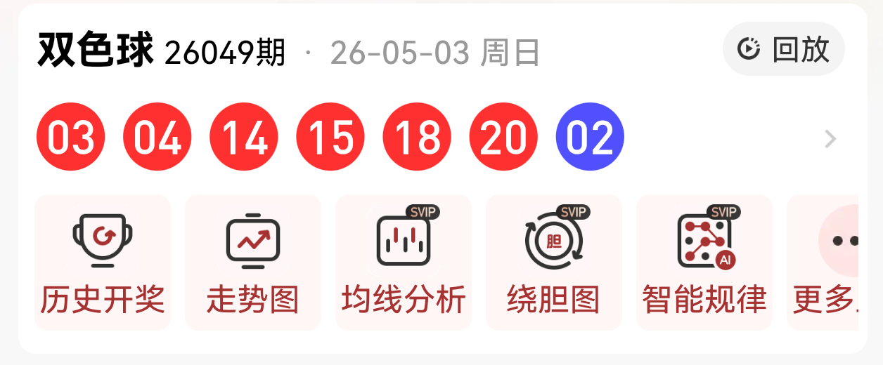 https://f.zhcnews.com/info/17778693494932ea75633-39e1-429d-8225-f71f7a639351.png