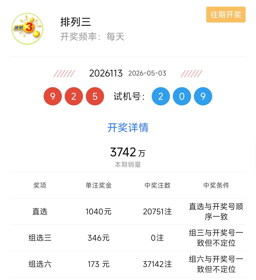 https://f.zhcnews.com/info/1777876692235ca8dc100-a258-4b51-8321-40ff4b58dbe6.jpg