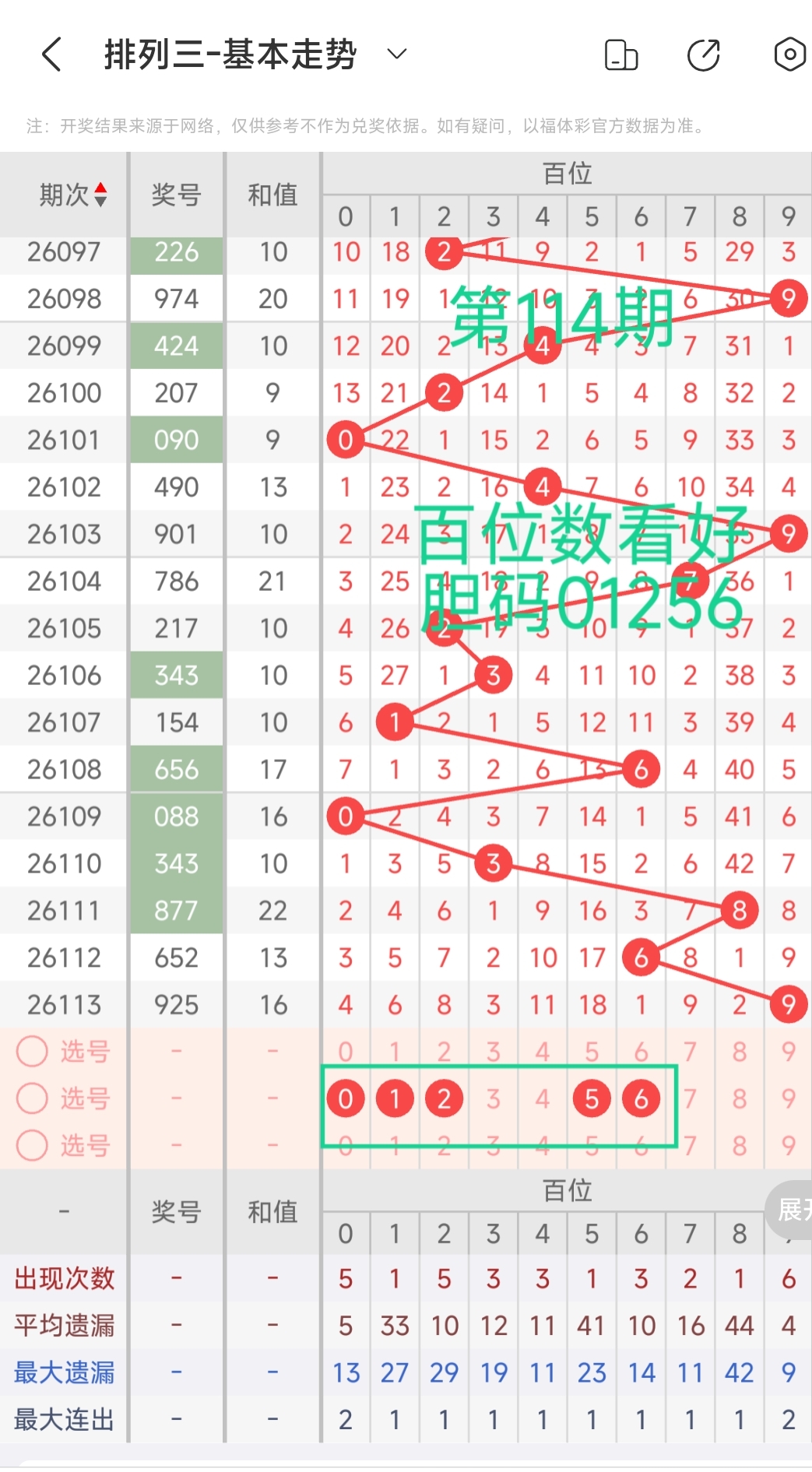 https://f.zhcnews.com/info/1777876701509eb9d8647-c148-4d85-bd67-0aa07ab28d5b.jpg