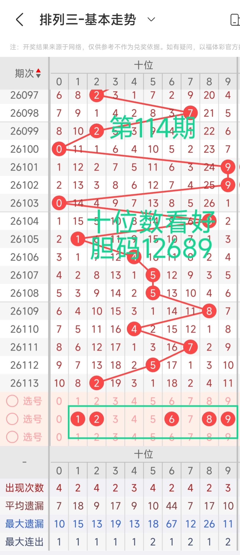 https://f.zhcnews.com/info/1777876711461a4b88138-417f-4149-a192-bd8744b1566b.jpg