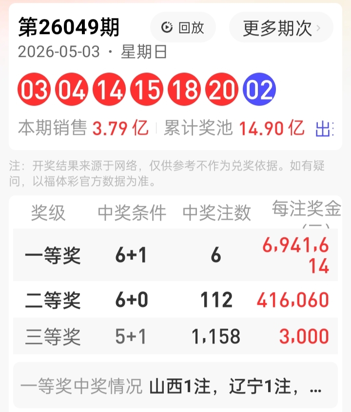 https://f.zhcnews.com/info/177787771376580461bcf-e99f-4df9-a9e6-a3ad6d93d1f7.jpg