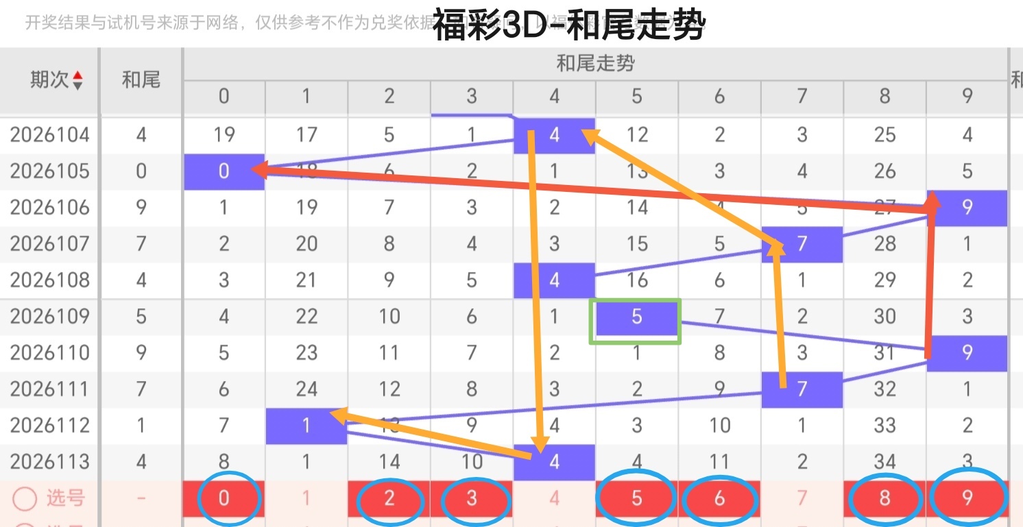 https://f.zhcnews.com/info/1777879550823d4120f43-7249-4b24-901e-73b1de8ecc29.jpg
