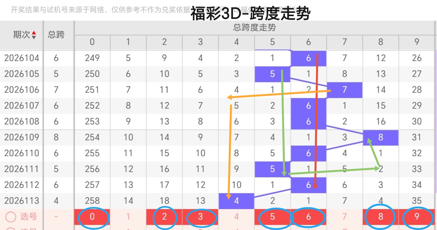 https://f.zhcnews.com/info/1777879559936b75e2c11-85bc-443e-8986-7eadc9aca7f3.jpg