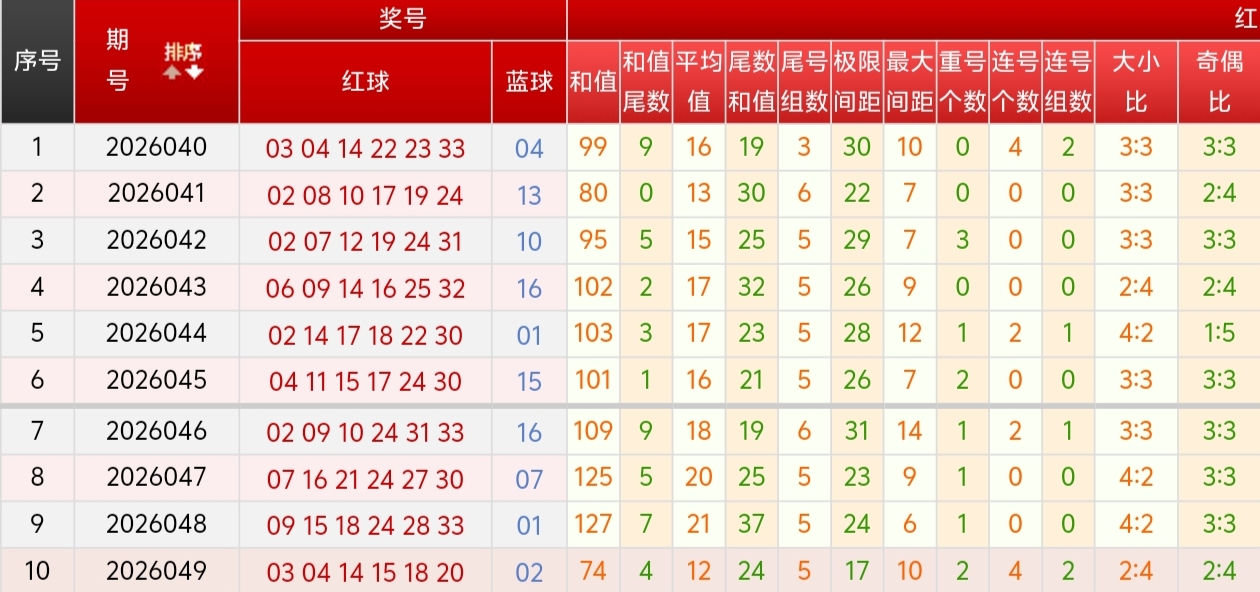 https://f.zhcnews.com/info/1777881029493be935e8b-c8fd-4383-8ea8-83ce24e3a081.jpg