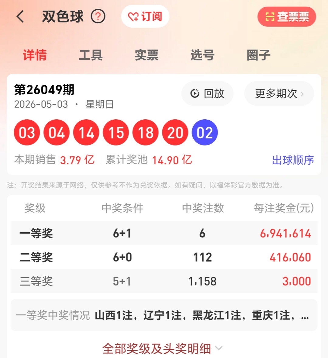 https://f.zhcnews.com/info/17778839423627946ae1d-b596-4664-b7bf-6b897eec09ea.jpg