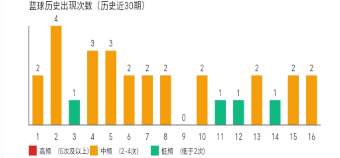 https://f.zhcnews.com/info/177789313787007c97f70-9dfb-4e49-a019-52fb76ed943d.jpg
