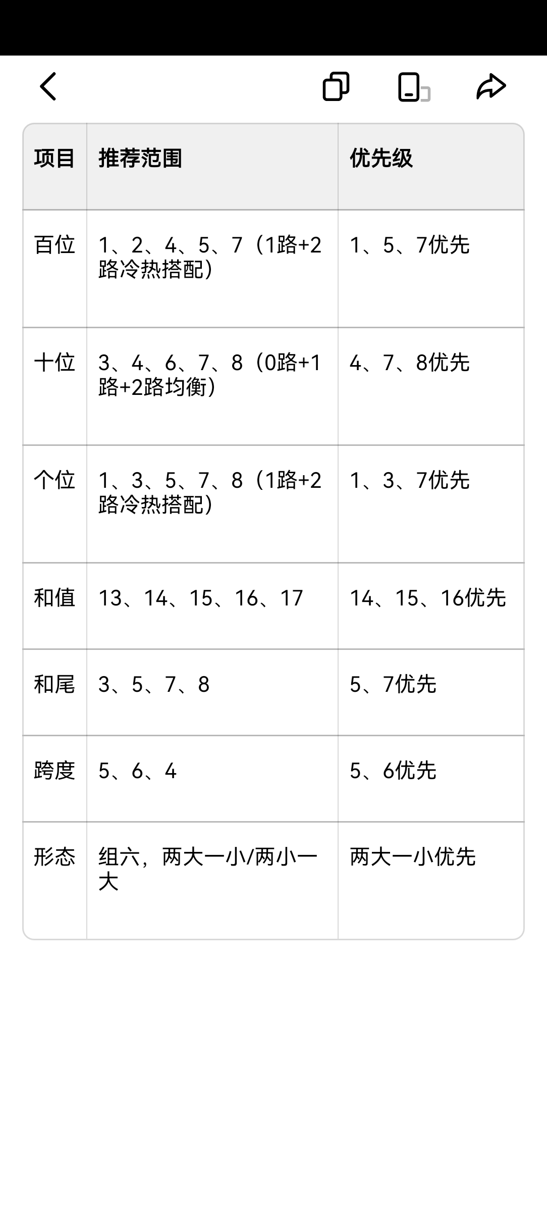 https://f.zhcnews.com/info/177790944870731b6163b-8539-47c1-92cf-421f7e7c6b41.jpg