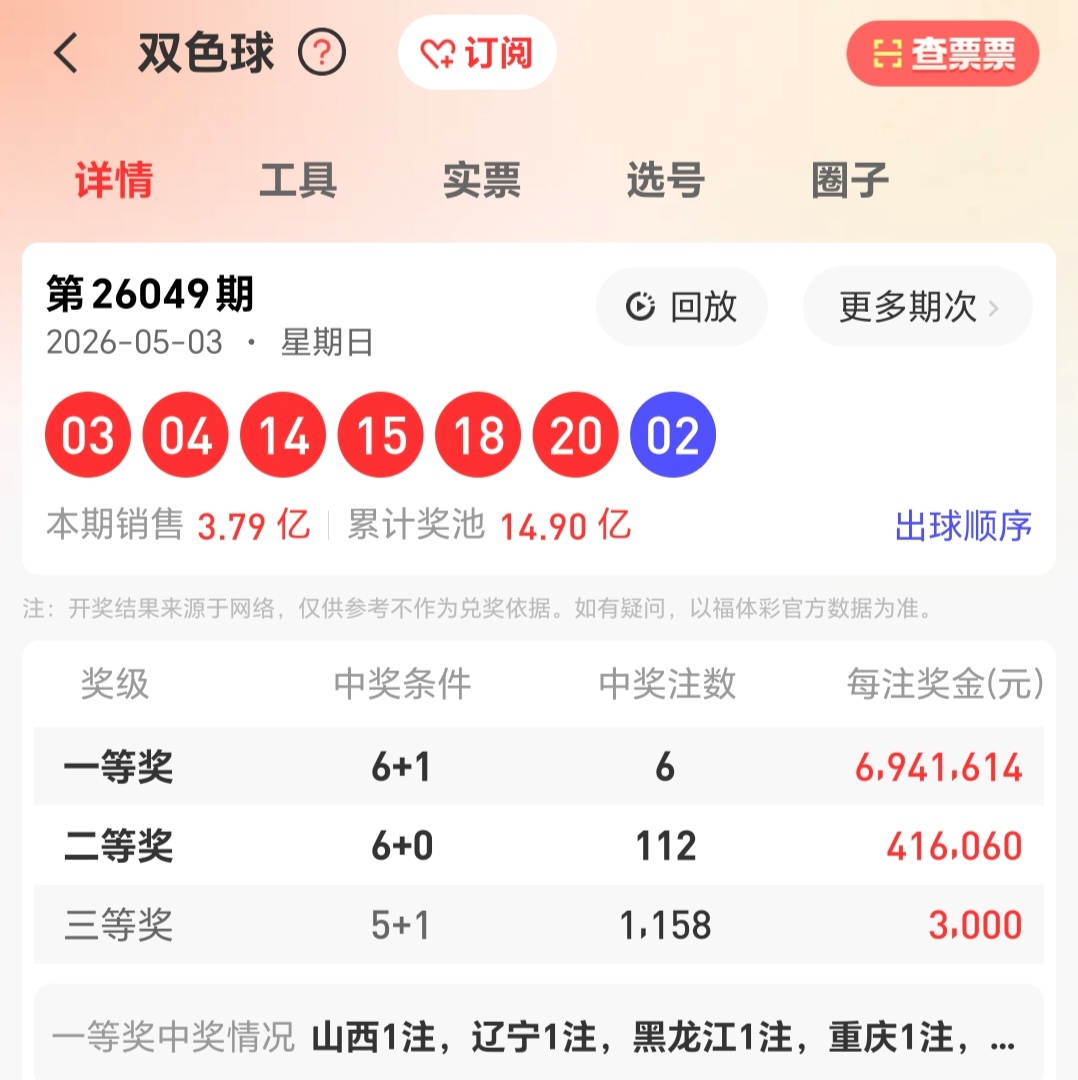https://f.zhcnews.com/info/177794479879309afe3e0-45f5-4f85-a95f-fc9bd97a93c6.jpg